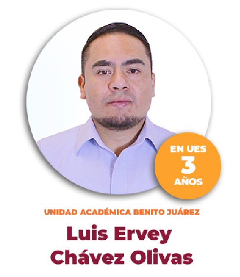 Luis Ervey Chavez